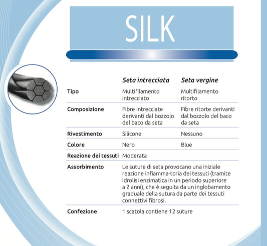 Silk 5/0